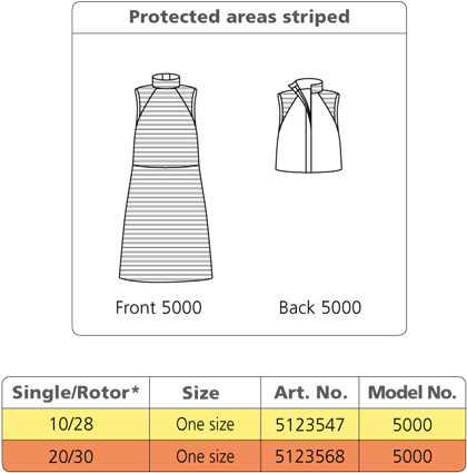 TST-waistcoat-apron